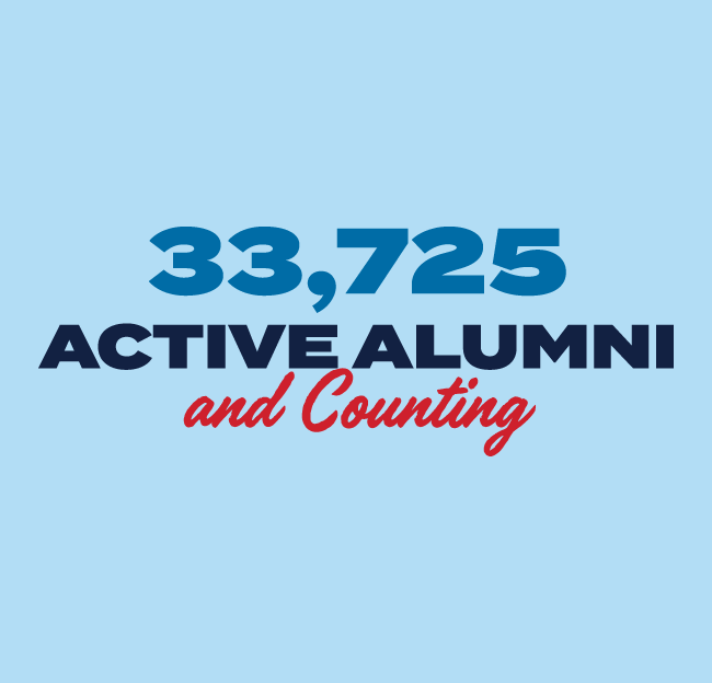 Image Text: 33,725 Active Alumni and Counting